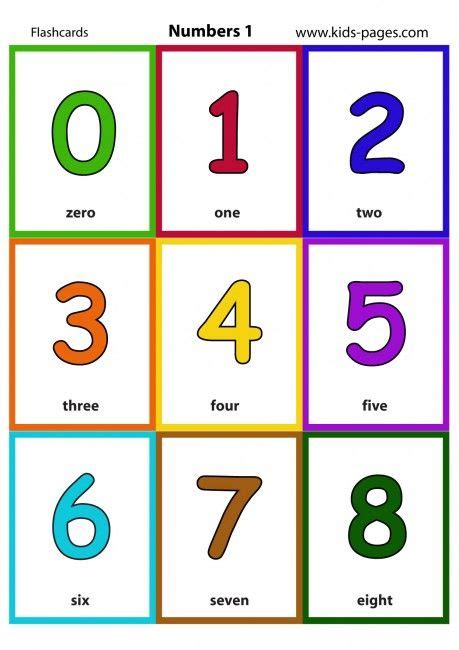 Numbers 1 Flashcard Flashcards English Lessons For Kids Number