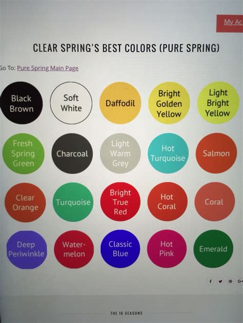 Clear Spring Colors Clear Spring Clear Spring Palette Spring Colors