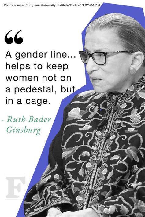 Thehustleisfemale Ruth Bader Ginsburg Quotes Strong Women Quotes