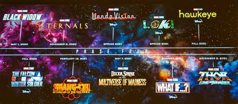 Haha we really got spoiled in phase 3 didn't we? Marvel Reveals Full Phase 4 Movie And TV Show Schedule ...