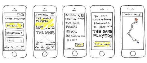 Once an interactive version of a product idea is in the hands of real users, a product team will be able to see how a target audience wants to use the product. Why and how to use prototypes | KAUST Innovation ...