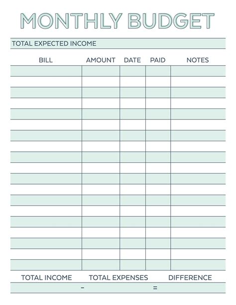 Free Printable Budget Worksheet Template Tips And Ideas