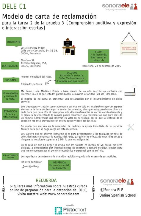 Queja Modelo Carta De Reclamacion Cartadesolicitud