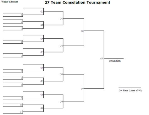 27 Man Consolation Tournament Bracket Printable