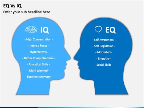 Iq And Eq Comparison Diagram Images And Photos Finder