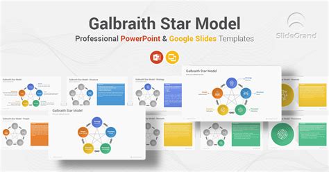 Galbraith Star Model Powerpoint Template Designs Slidegrand