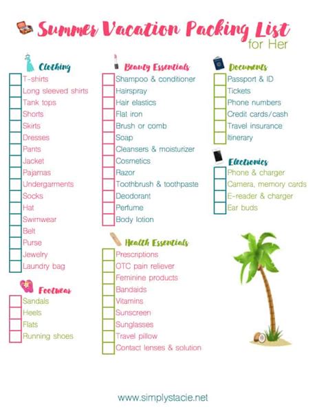 Free Printable Vacation Packing Lists Find A Free Printable