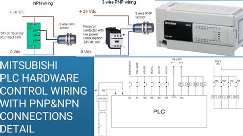 MITSUBISHI PLC HARDWARE CONTROL WIRING WITH PNP NPN CONNECTIONS