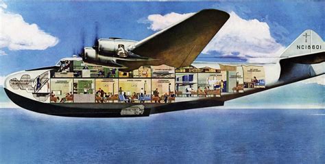 The Long Lost World Of The Luxury Flying Boat