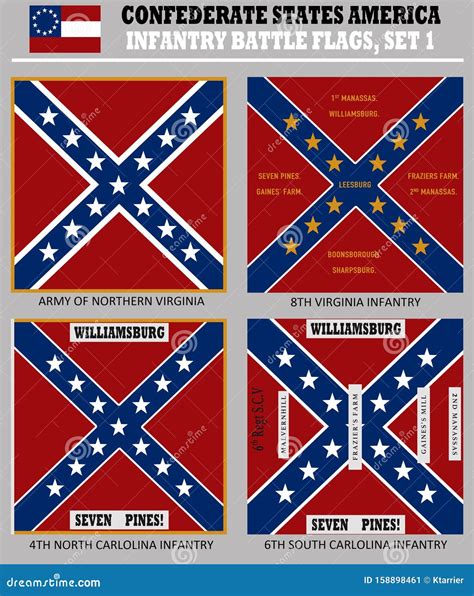 Historic Flag Us Civil War 1860`s Confederate Battle Flag 4th North Carolina Infantry