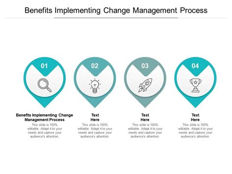 Benefits Implementing Change Management Process Ppt Powerpoint Slides