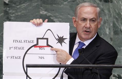 Netanyahu Throws Cold Water On Iaea Report Claiming Iran Restraining