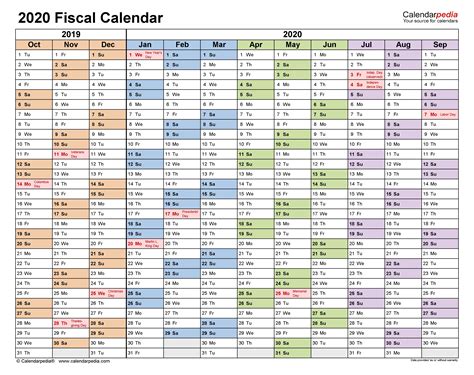 The fiscal, academic and calendar year planners and wall charts are in word format so it's easy to change the colours and to print them in a3, a4 or a5 size. Fortnights In 2021 Financial Year - Template Calendar Design