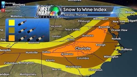Snow To Wine Index Know How Much Wine You Will Need For