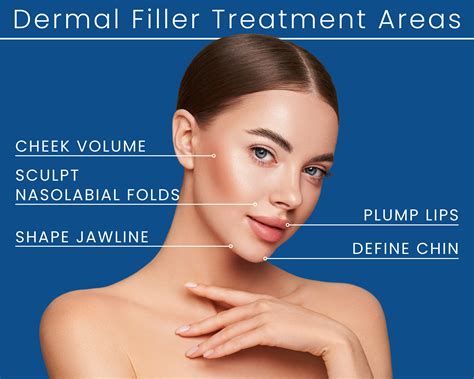 Injectable Dermal Filler Treatments In Lincolnwood Illinois