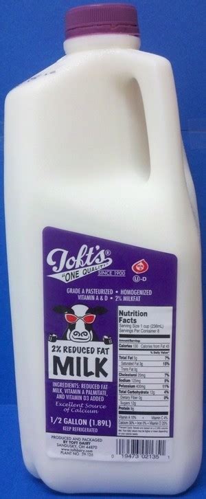 Milk Toft Dairy