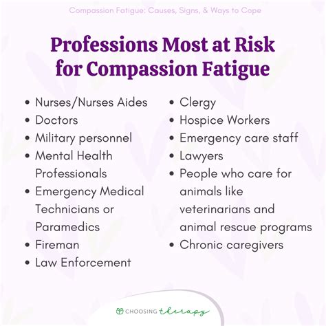 Compassion Fatigue Causes Signs And Ways To Cope