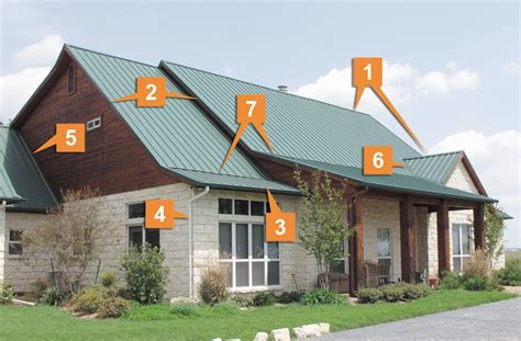 When you are designing a home you want it to be different and with a barn home that is exactly what you will get when you design a home with barns. Trim Diagram | Mueller Inc | Metal roof, Barn decor, Metal homes