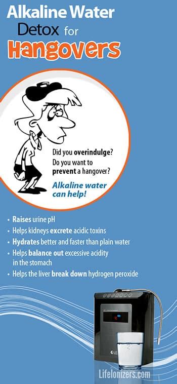 Alkaline Water Detox For Hangovers Life Ionizers