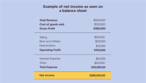 Income Calculator Worksheets