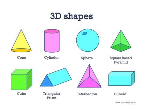 Names Of 3d Shapes Learning Mat Teaching Resources