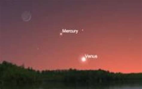 Planet Merkurius Dan Venus Ilmu