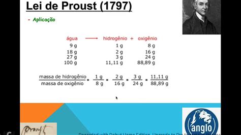 LEIS PONDERAIS Lavoisier Proust E Dalton YouTube