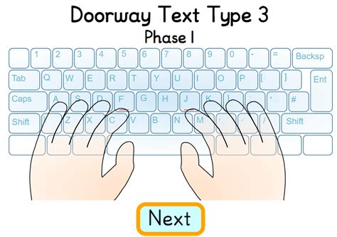 Seven Keyboarding Tutorials To Share Technotes Blog Keyboarding