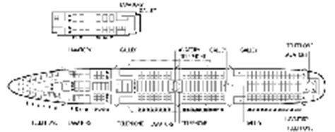 66 in (1.7 m) cross section showing main deck and lower compartment 96 in 244 cm 96 in 244 cm 118 in (297.7 cm) 64 in (162.6 cm) 96 in (244 cm) 244 cm nose door packaged width end view 96 in 243.8 cm top of conveyor system typical lower. Boeing 747-400 commercial aircraft. Pictures ...