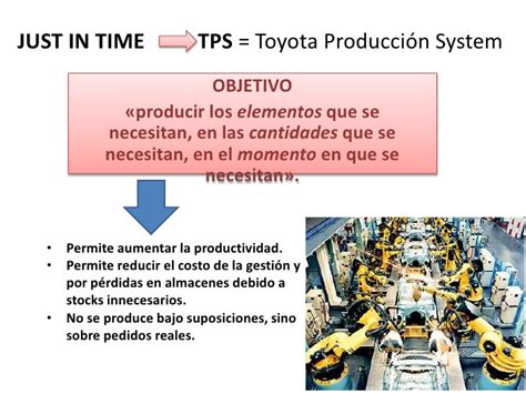Toyota motor corporation site introduces toyota production system. Just in time tps = toyota producción system