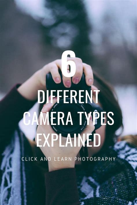 6 Different Types Of Cameras For Photography Explained Types Of