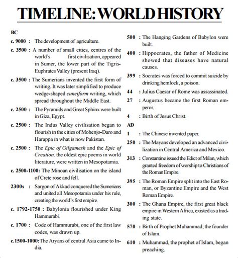 History Timeline 7 Download Free Documents In Pdf Word Excel