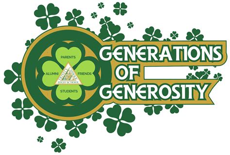 Generations of Generosity - Trinity Catholic High SchoolTrinity Catholic High School