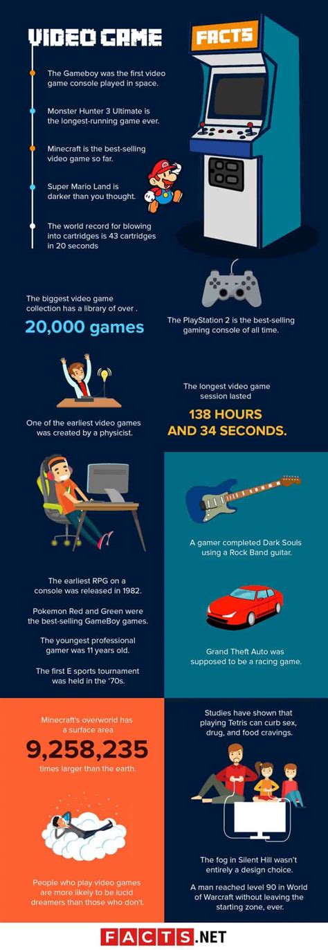 60 Winning Video Game Facts You Never Knew