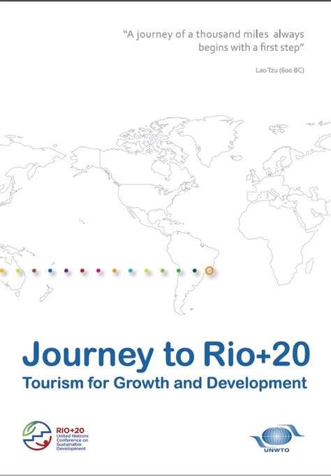 Rio20 United Nations Conference On Sustainable Development Uncsd