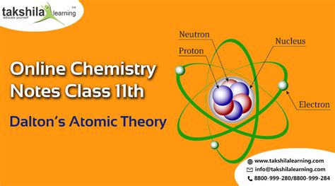 Ncert Solutions For Class 11 Chemistry Daltons Atomic Theory Notes