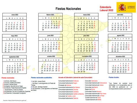 Puntuación Lanzamiento Doméstico Calendario Fiesta Nacional 2020