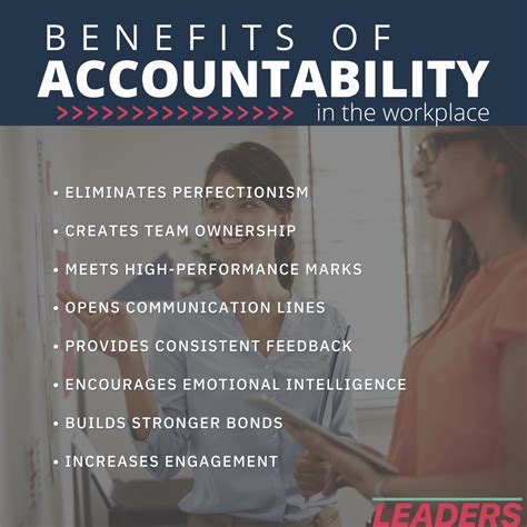 Accountability How To Take Ownership Of Responsibilities