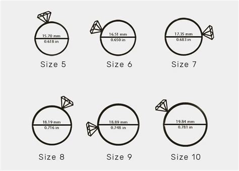 Ring Size Chart How To Measure Your Ring Size At Home Ring Etsy Uk