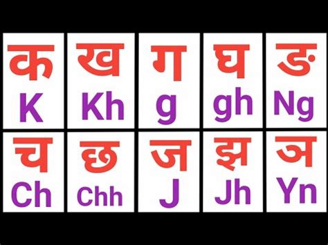 K Kh G Gh In English Song English Me K Kh G Gh K Kh G Gh In Hindi