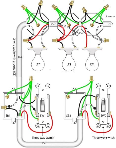 Wiring Diagram For 3 Lights One Switch Three Switches One Light Diagram