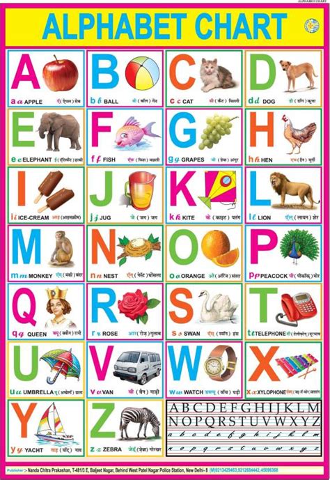 Alphabet Chart Laminated 28 Inch X 40 Inch Rolled Paper Print