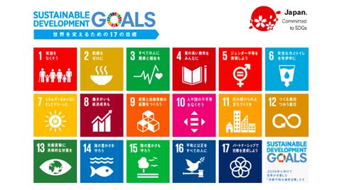 Studie over de kloof tussen het federaal beleid en de sdgs. 市民対話でまちの10年後の未来を描く。SDGs未来都市・鎌倉市とフューチャーセッションズが市民とつながりながら ...