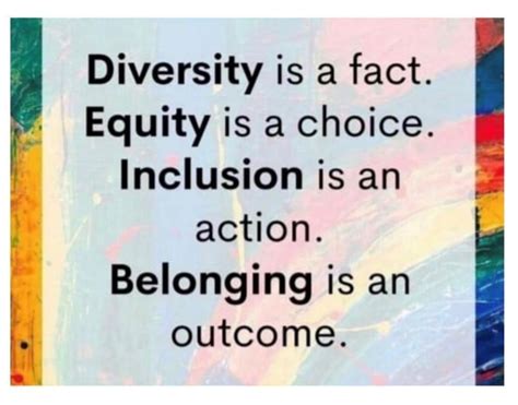 Diversity Equity And Inclusion Clip Art