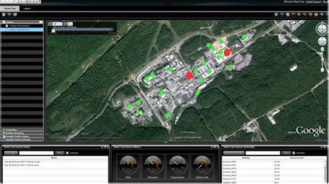 The Situational Awareness Interface Used To Visualize Sensor Data From