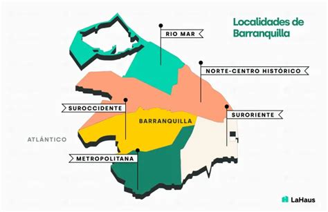 Barranquilla 5 Razones Para Invertir En Bienes Raíces La Haus