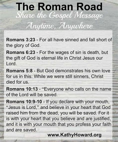 The Roman Road to Salvation - Kathy Howard