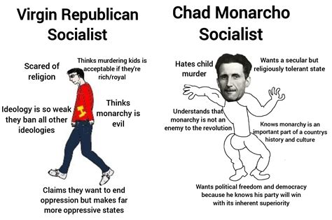 George Orwell And Monarcho Socialism Meme Monarchism