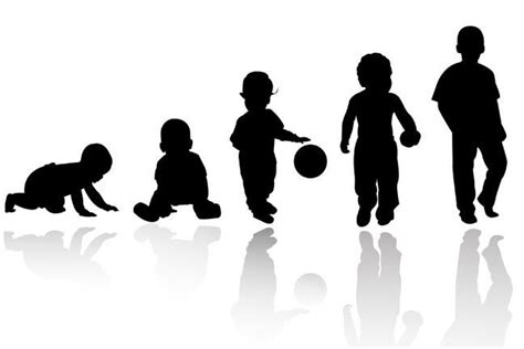 Stages Of Physical Development In Children Physical Development