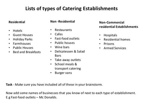 What Is Non Residential Catering?